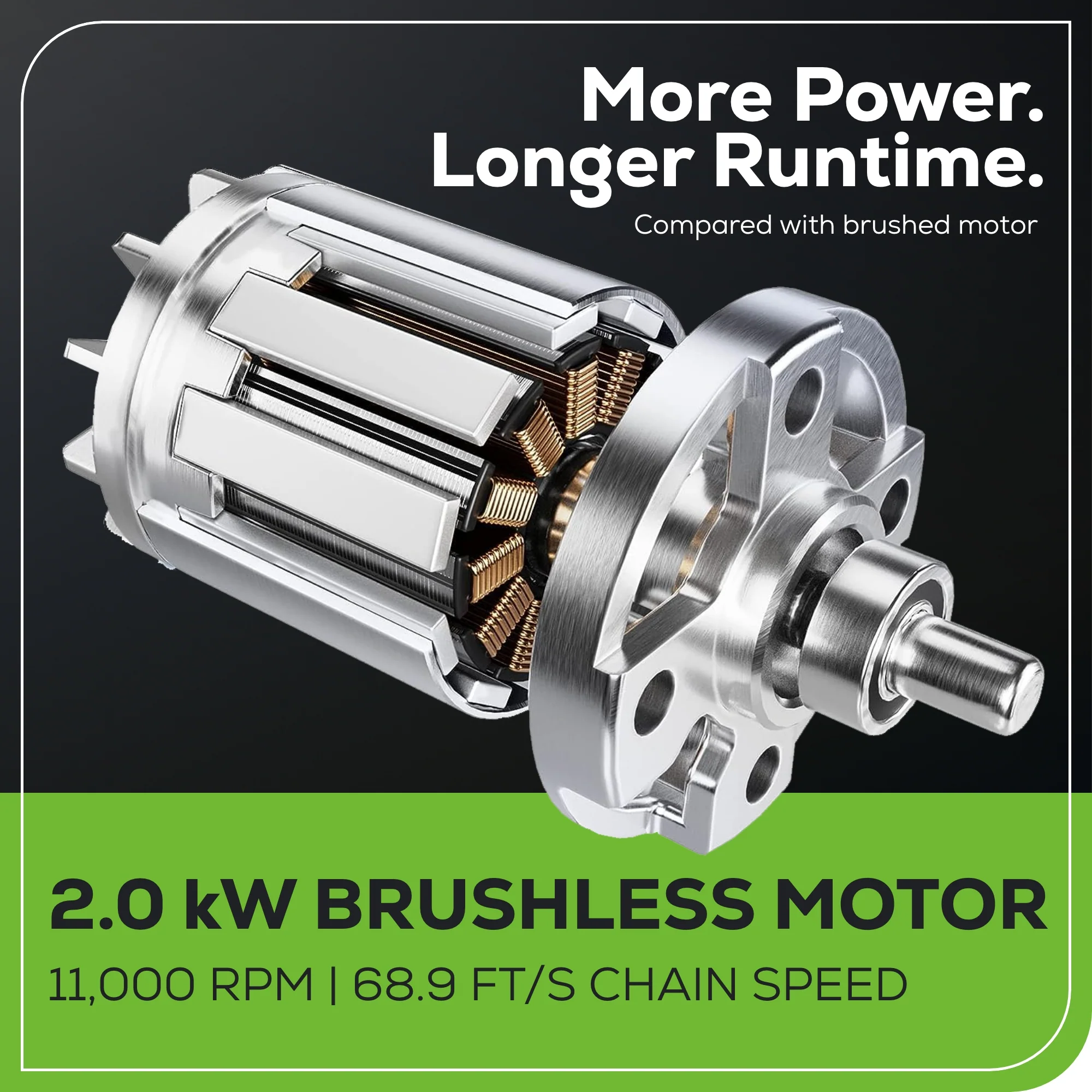 40V 18 Cordless Battery BL Chainsaw (Tool Only)