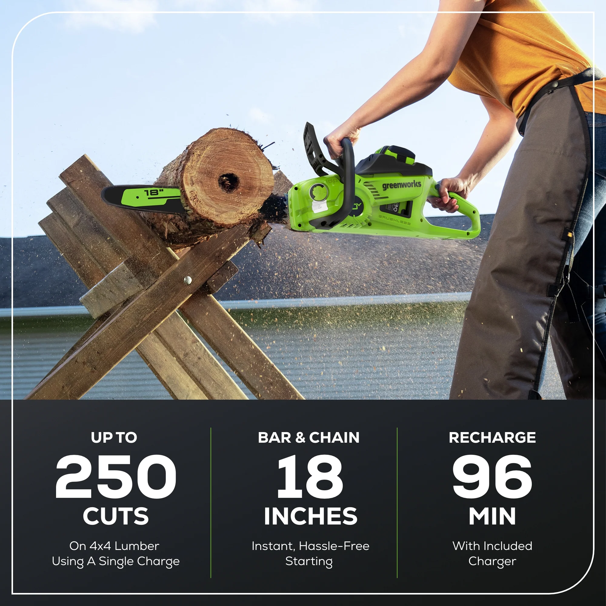 40V 18 Cordless Battery 2.0kW Chainsaw w/ 8.0Ah Battery and Charger