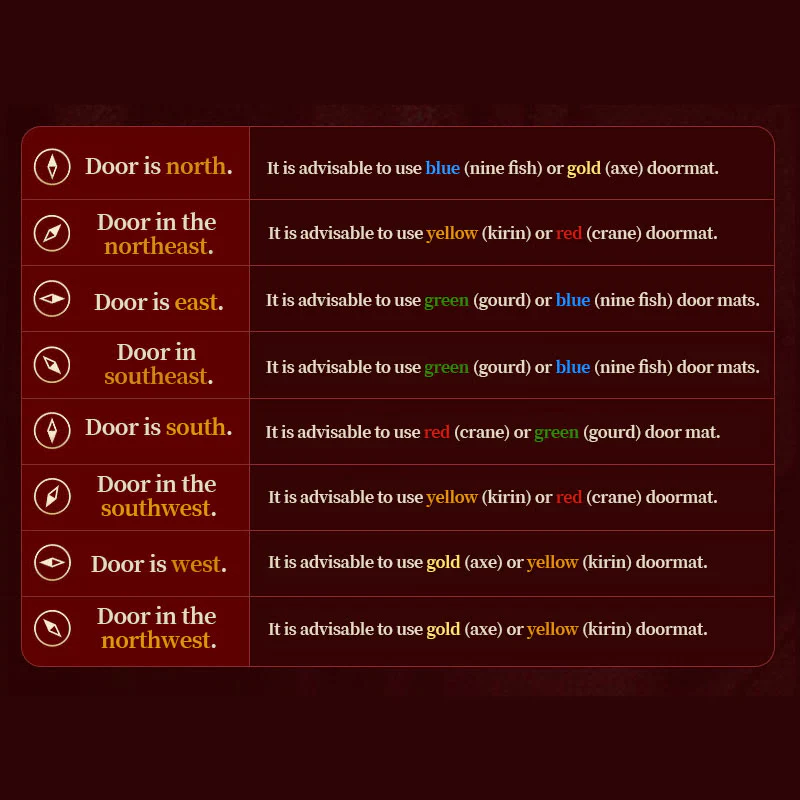 Buddha Stones Five Elements Lucky Crane Gourd Kirin Dragon Axe Nine Koi Fish Non-slip Foot Pad Doormat