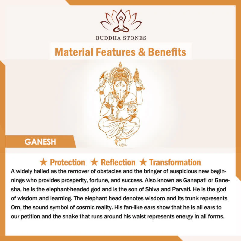 Buddha Stones Ganesh Elephant Purple Clay Backflow Smoke Fountain Protection Stick Incense Burner