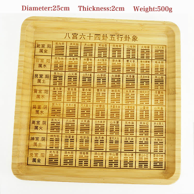 Buddha Stones Feng Shui Bamboo Bagua Map Harmony Energy Map