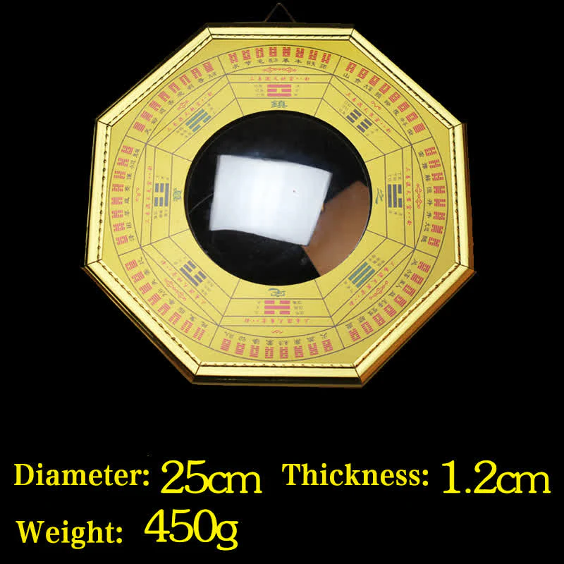 Buddha Stones Feng Shui Bagua Map Balance Harmony Living Room Energy Map Mirror