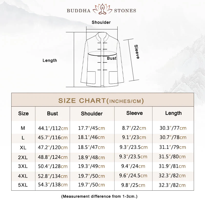 Buddha Stones Stand Collar Tang Suit Casual Cotton Linen Shirt