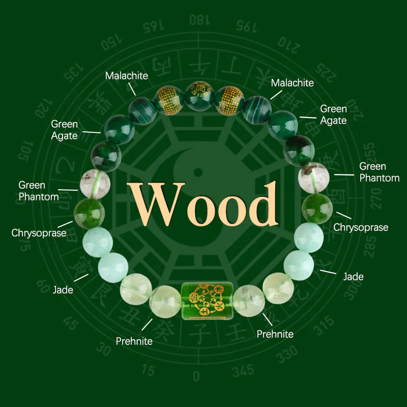 Buddha Stones Five Elements God Of Wealth Various Crystal Agate Wealth Luck Bracelet