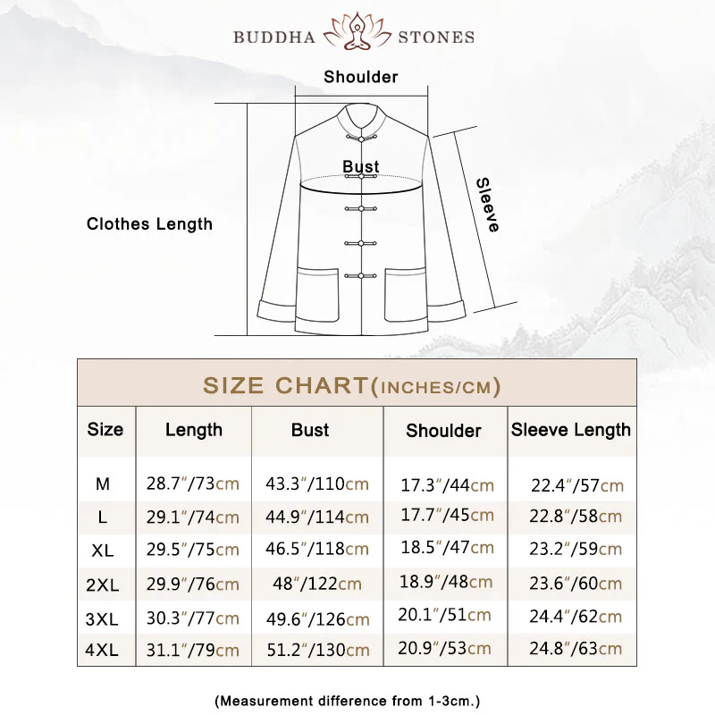 Buddha Stones Frog-Button Chinese Tang Suit Shirt Cotton Linen Men Jacket Clothing