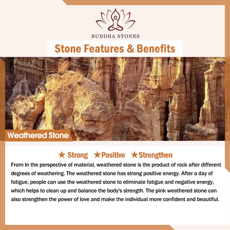 Buddha Stones Weathered Stone Om Mani Padme Hum Strengthen Bracelet