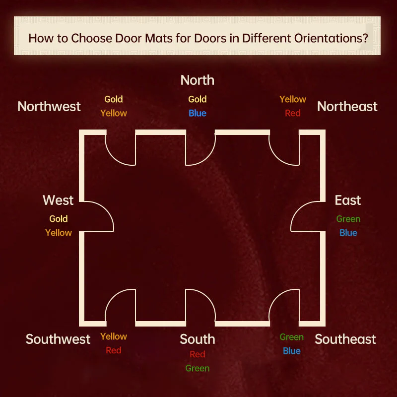 Buddha Stones Five Elements Lucky Crane Gourd Kirin Dragon Axe Nine Koi Fish Non-slip Foot Pad Doormat