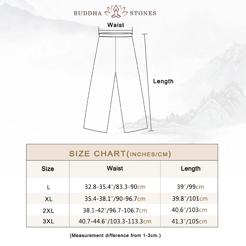 Buddha Stones 2Pcs Tang Suit Dragon Frog-Button Men's Long Sleeve Shirt Pants Clothing Set