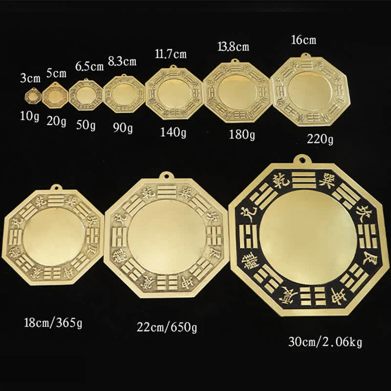 Buddha Stones Feng Shui Bagua Map Copper Balance Energy Map