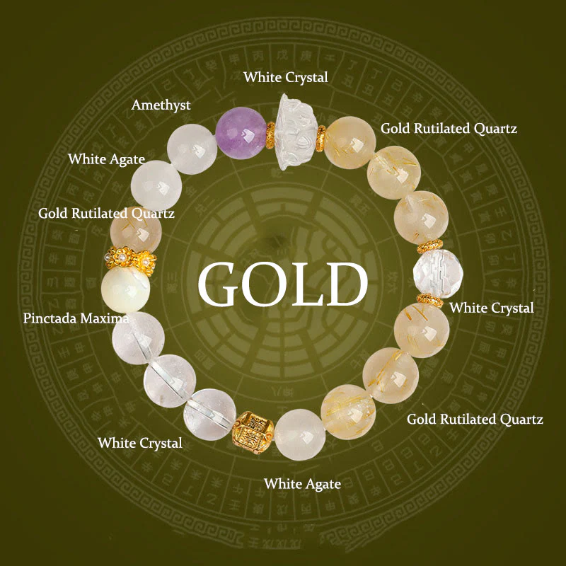 Buddha Stones Five Elements Various Agate Crystal Green Phantom Rutilated Quartz Green Grape Agate Malachite Luck Bracelet