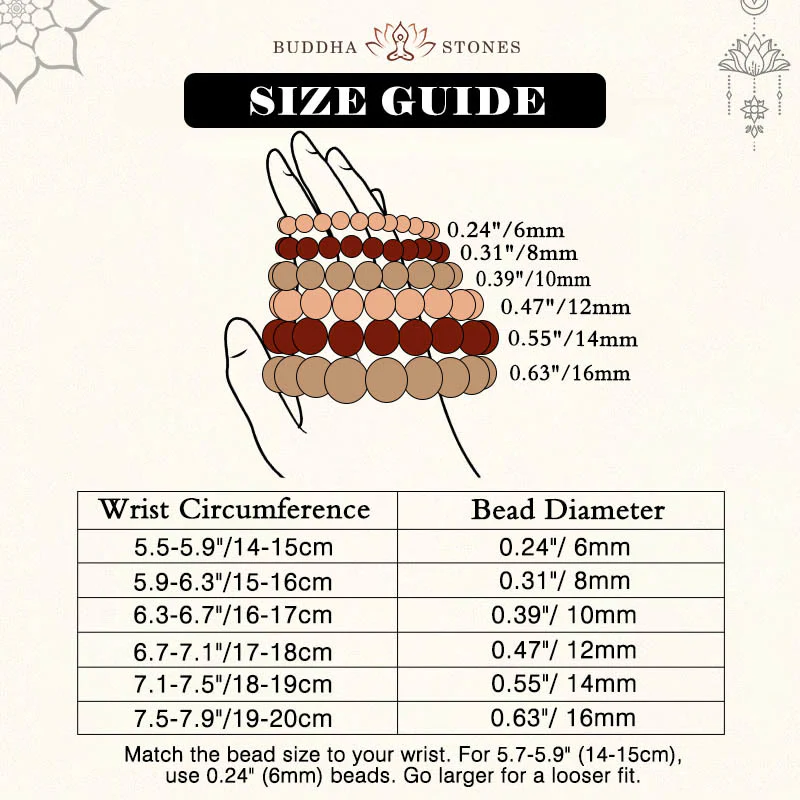 Buddha Stones Natural Cat Turquoise Strength Beads Bracelet