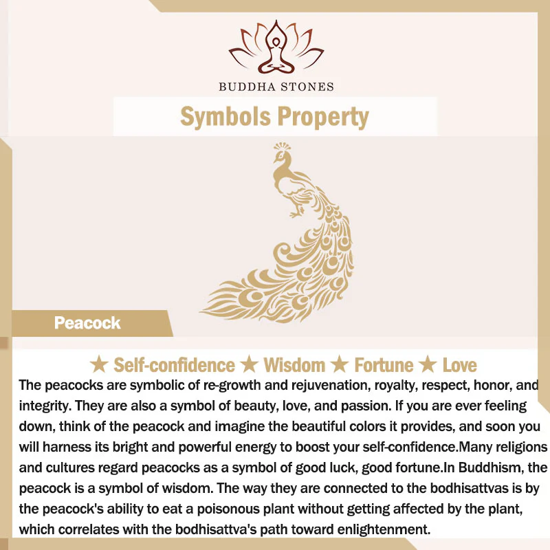 Buddha Stones White Jade Peacock Protection Blessing Necklace Pendant