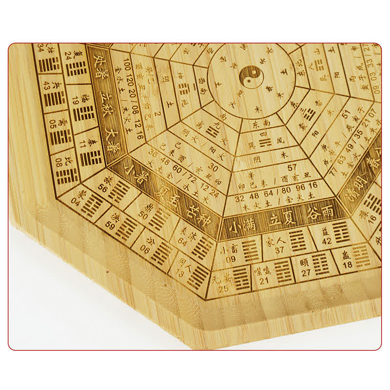 Buddha Stones Feng Shui Bamboo Bagua Map Harmony Energy Map