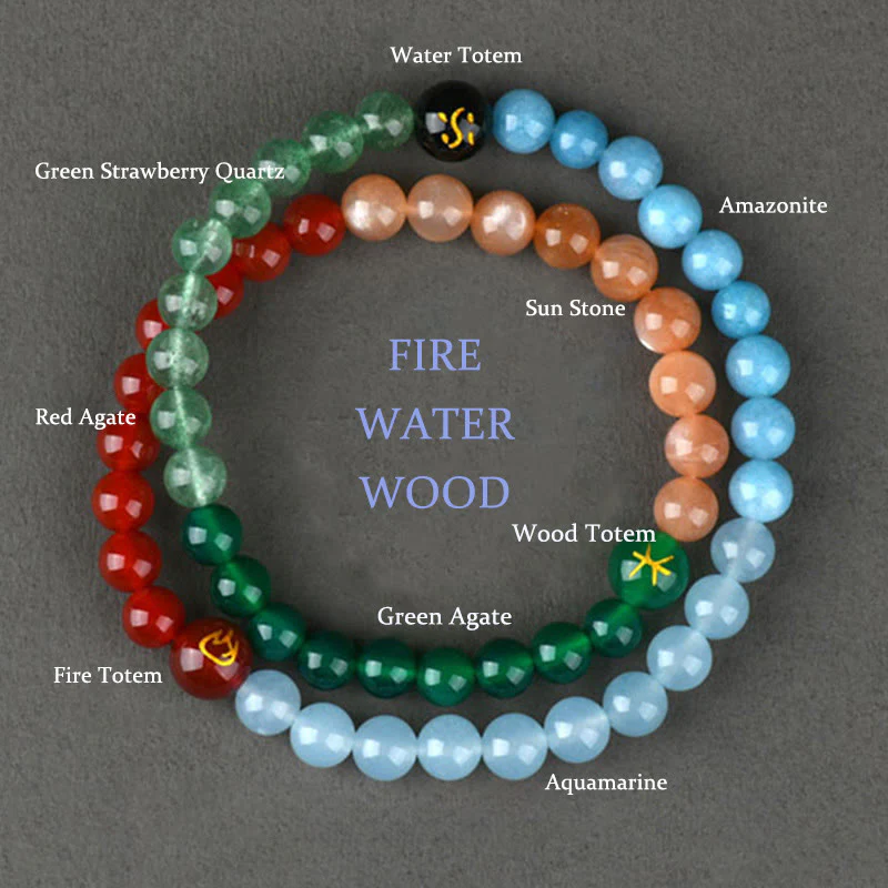 Buddha Stones Five Elements Various Crystal Agate Strawberry Quartz Wisdom Bracelet