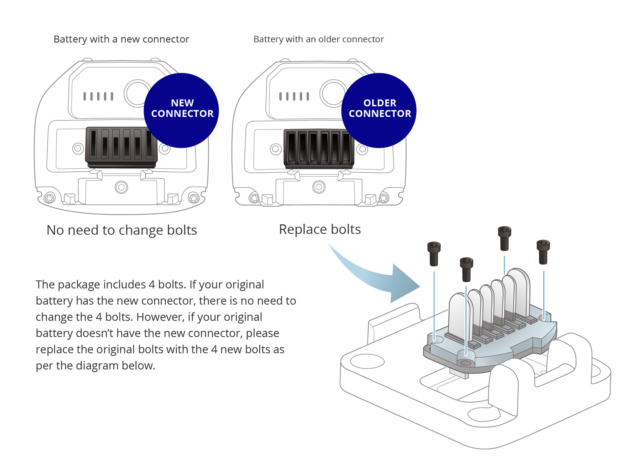 EnergyPak Smart 625Wh Battery