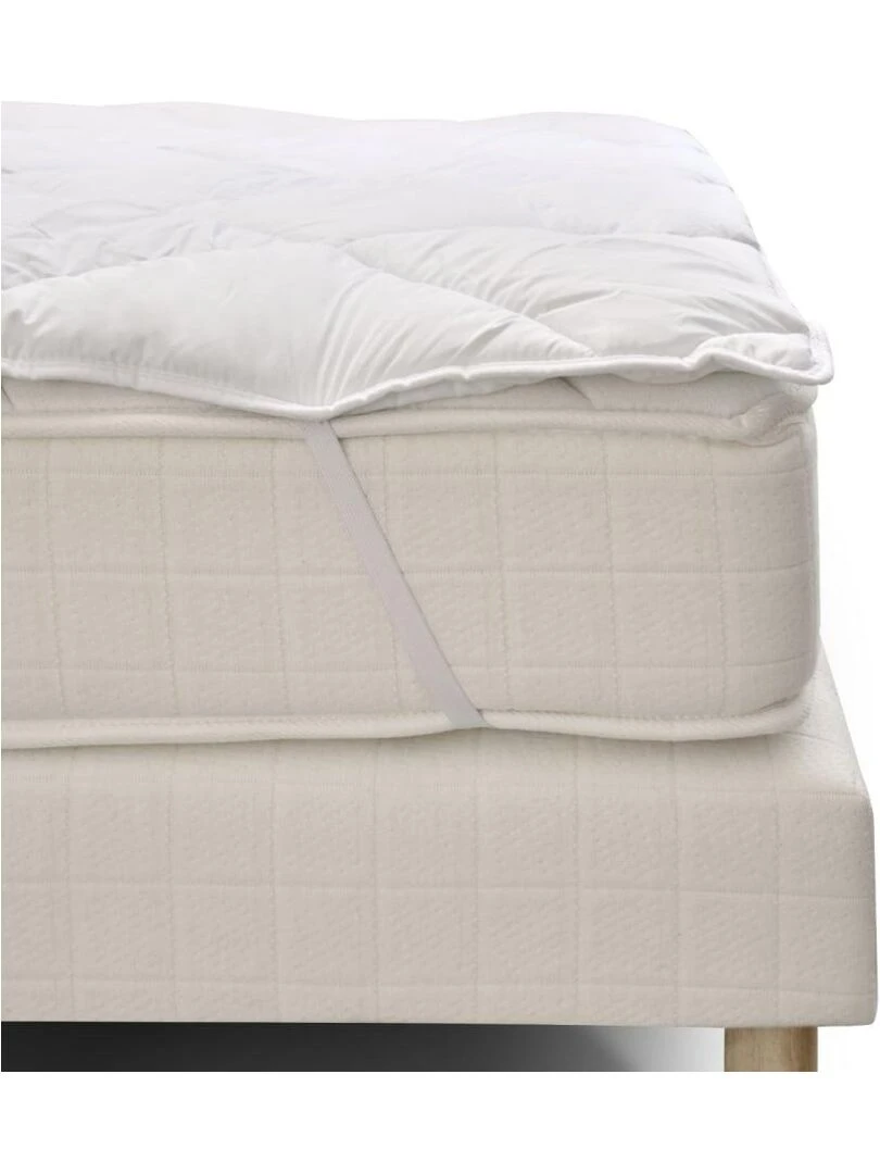 Bleu Câlin   Surmatelas moelleux anti transpiration   Blanc