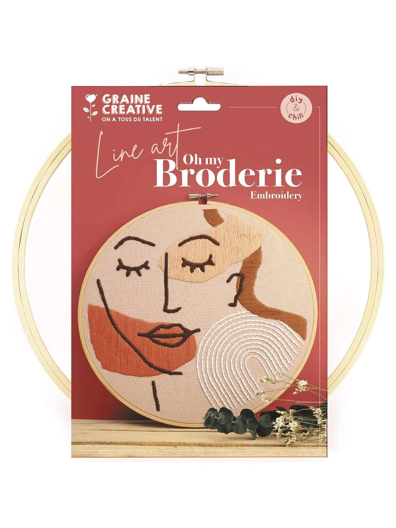 Kit broderie décorative visage line art N/A