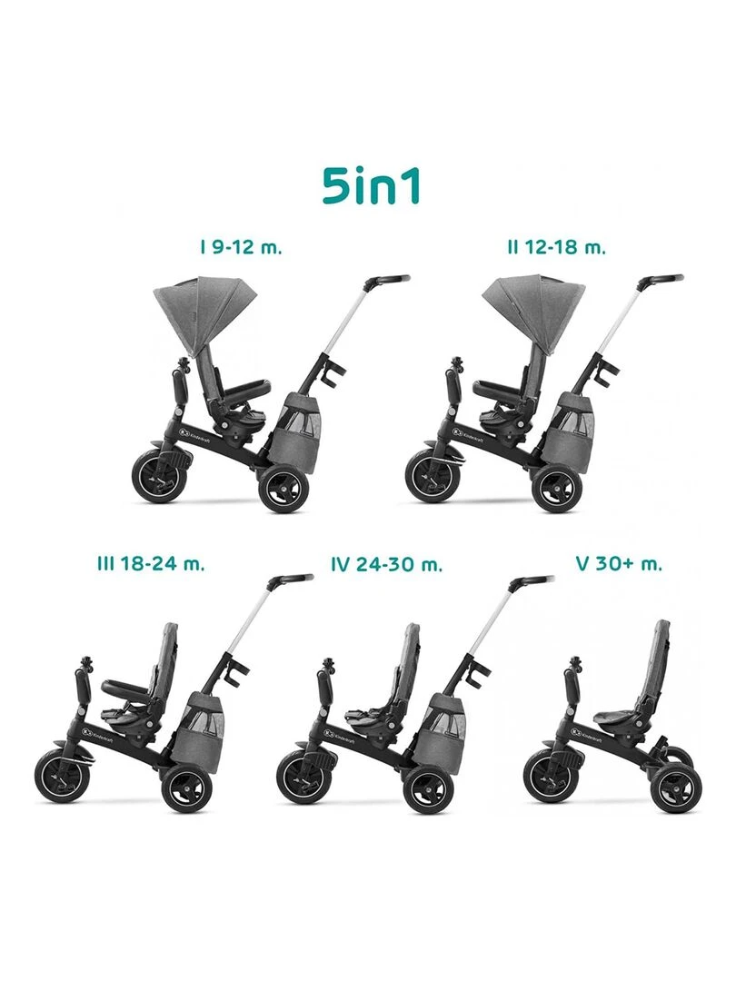 Kinderkraft tricycle EASYTWIST platinum grey   Gris