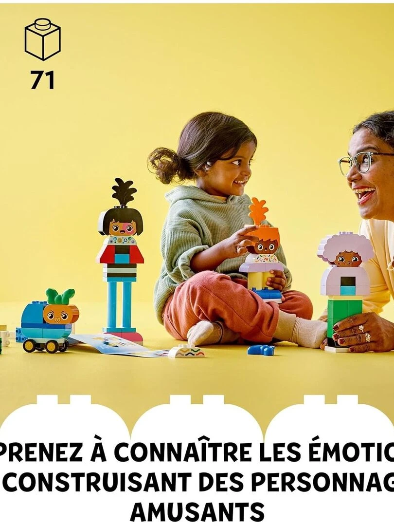 Personnages à construire aux différentes émotions   N/A