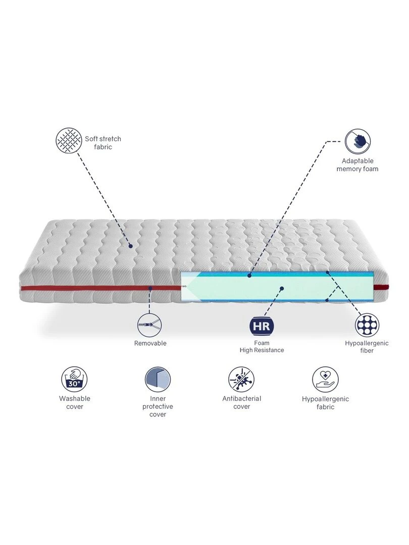 Matelas  LIT ENFANTS Epaisseur 18 CM GEA VISCO Mousse à mémoire Dehoussable   Blanc