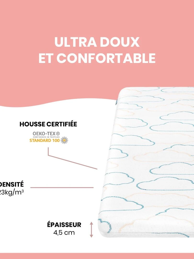 Matelas Nomade cosy'lite Babymoov   Blanc