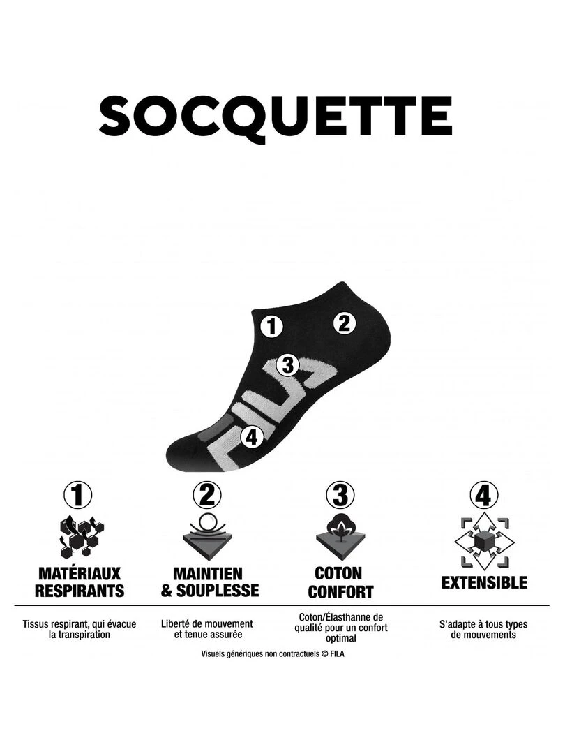 Lot de 12 Paires de Chaussettes Socquettes homme noir Fila Noir