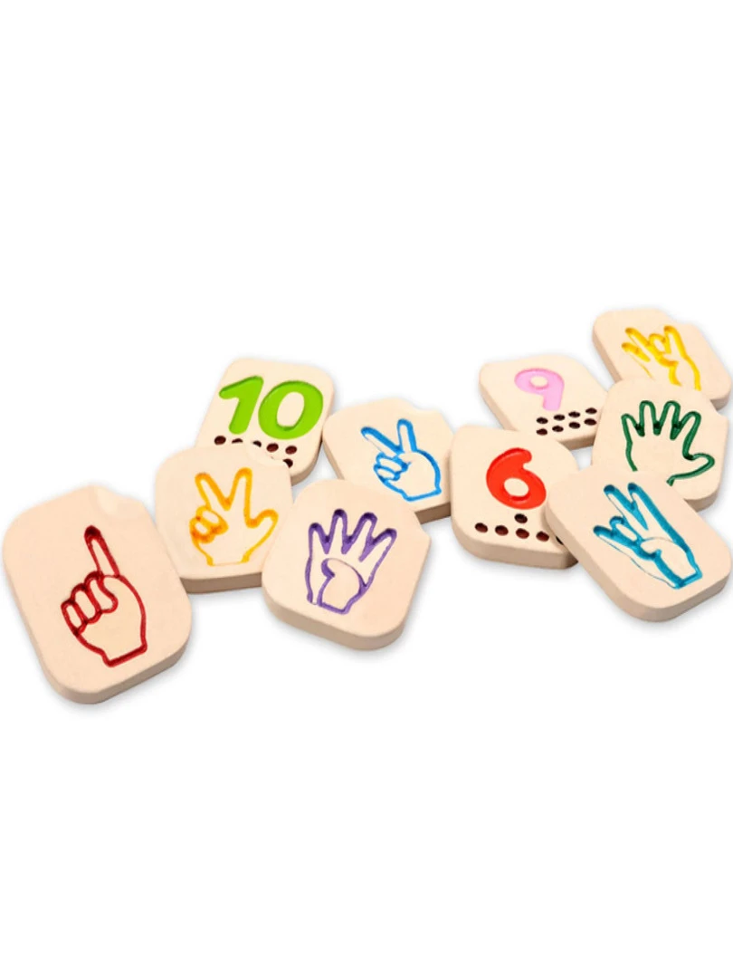 Apprendre Les Chiffres En Signe N/A