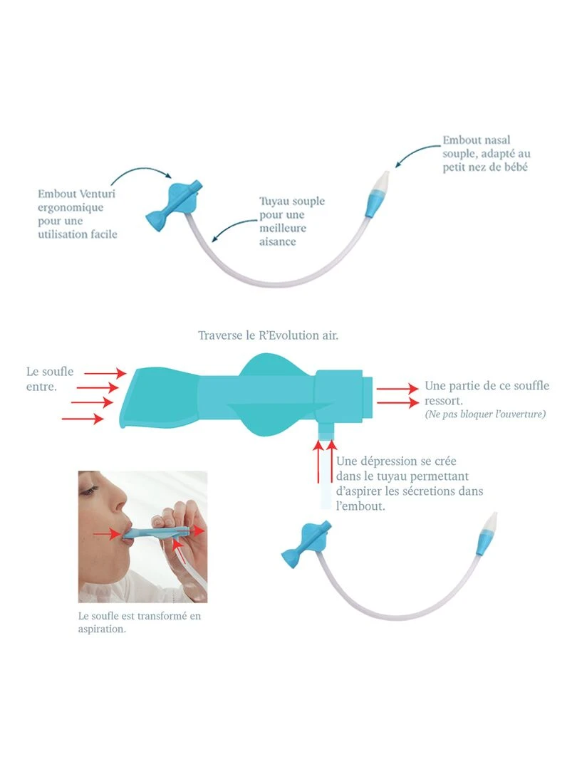 Mouche bébé R'Evolution Air Soufflez pour moucher bébé Bleu