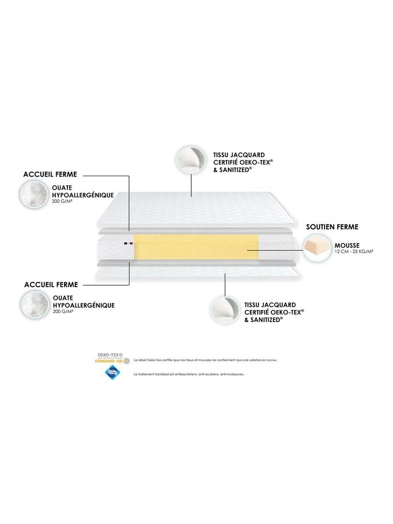 Matelas 100% Mousse ferme réversible STRATUS Made in France   Blanc