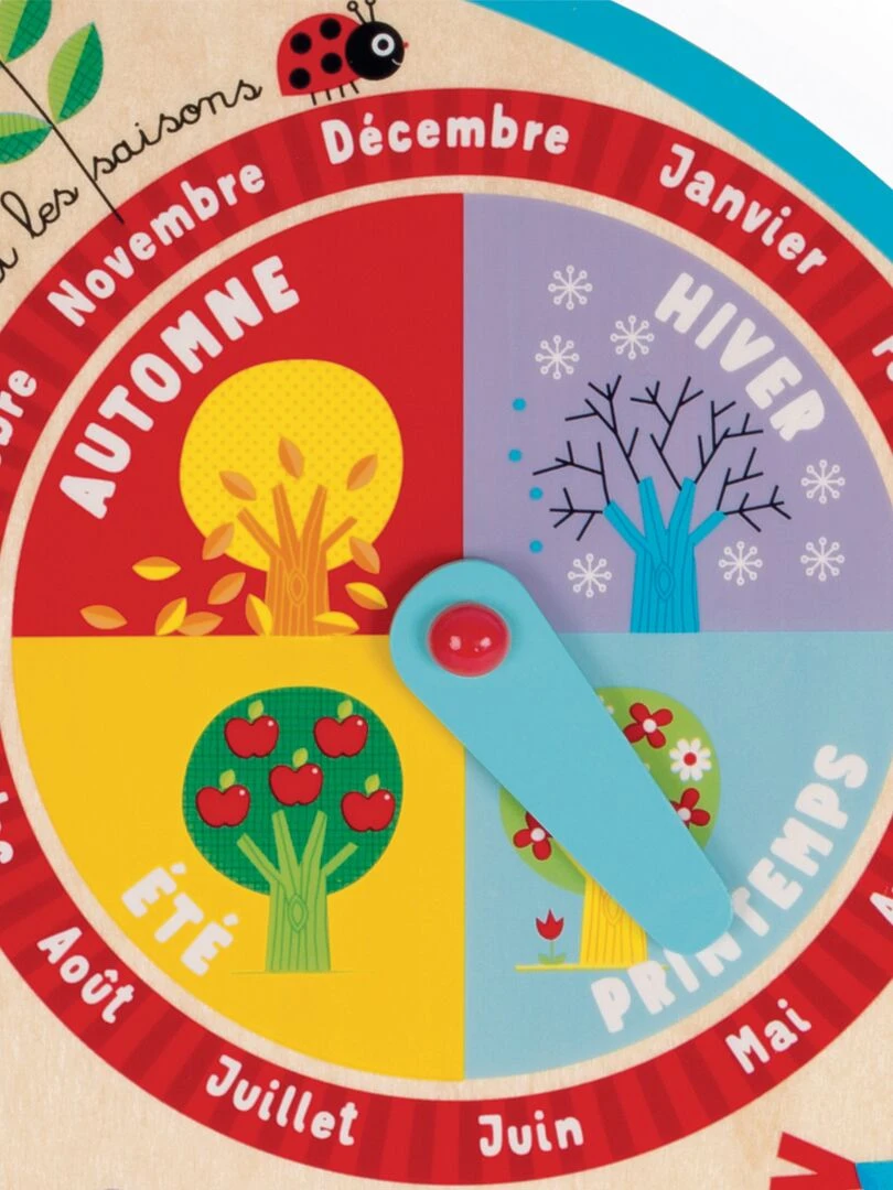 Calendrier Au Fil Du Temps   N/A