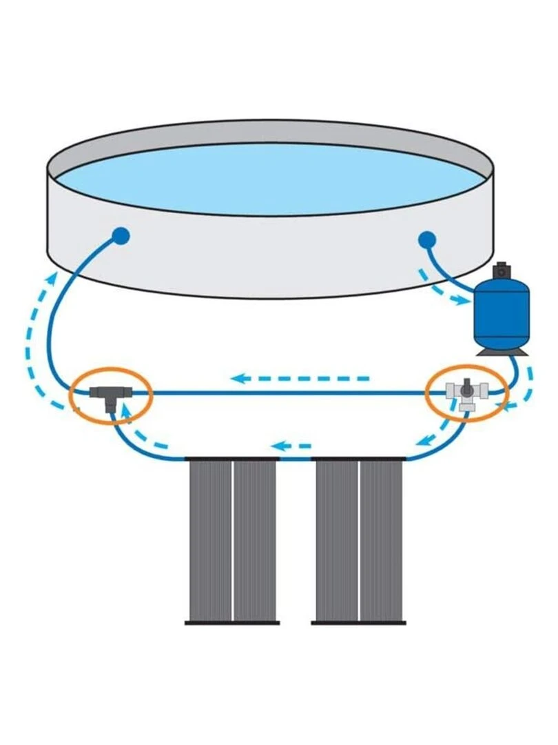 Set adaptateur pour piscine de natation de dérivation Multicolore