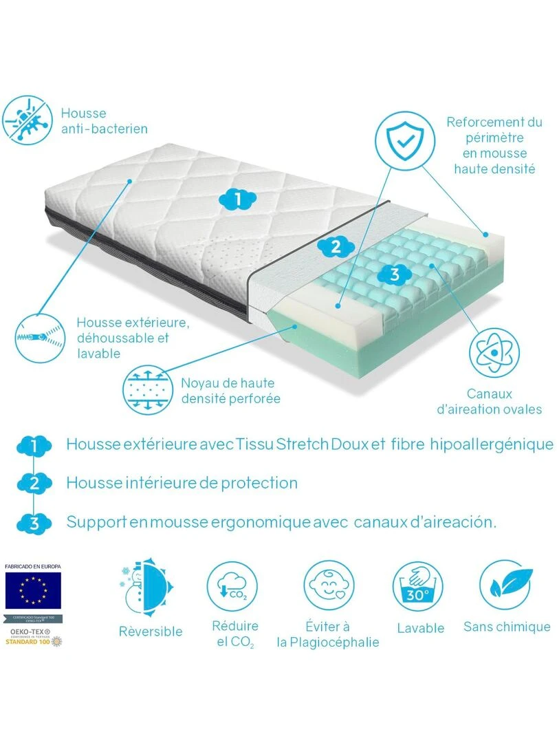 Matelas bebe BABY AIR H 11 CM Déhoussable lavable  adaptable et respirant   Blanc Gris