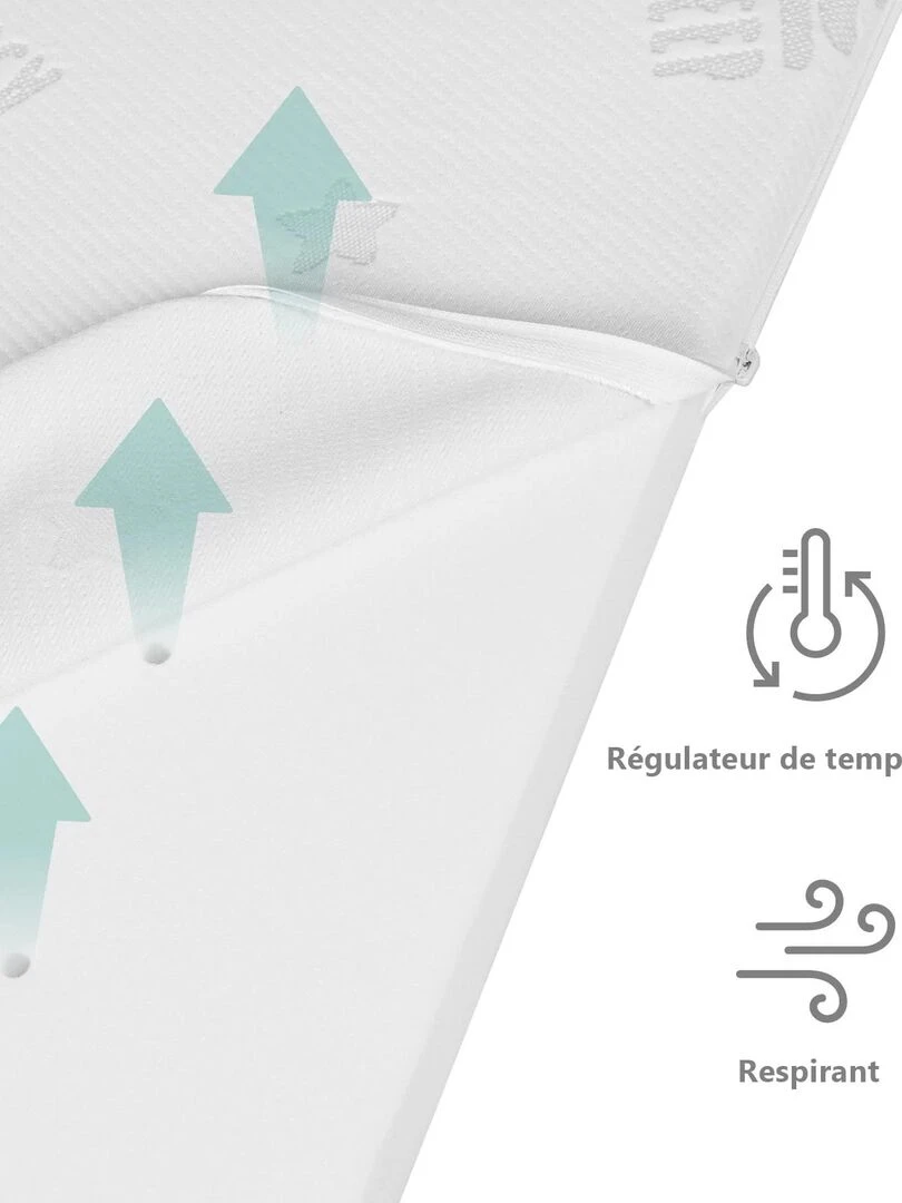 ROBA Matelas pour Parc Bébé Rectangulaire   Housse Amovible   "Safe Asleep®" Air   Blanc