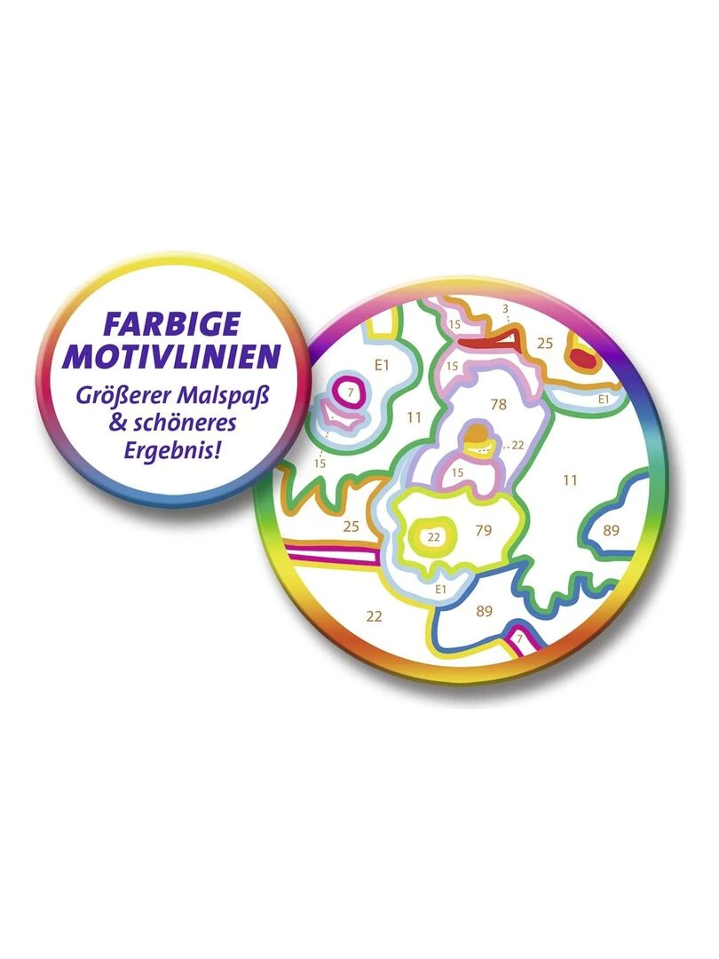 Peinture par numéro Chaton   N/A