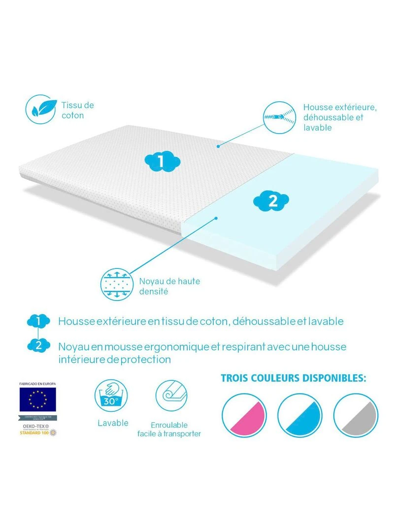 Matelas lit parapluie ROSE   lit de Voyage Déhoussable  lavable et facile à transporter   Gris
