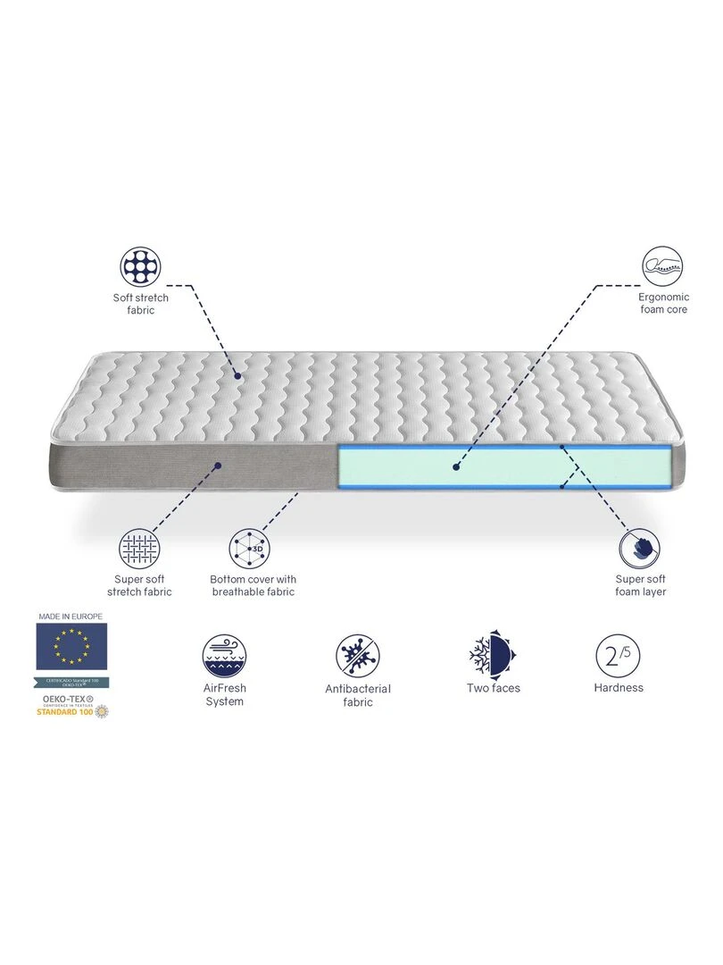 LOT X2 Matelas mousse APOLO  Epaisseur 14 CM Ergonomique et respirant   Gris clair