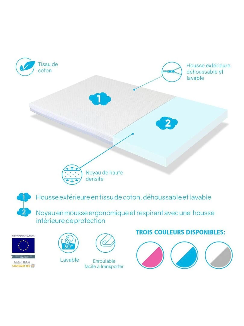 Tapis enfant d'éveil et de jeux BLEU 3 en 1   Transportable et deshoussable   Bleu
