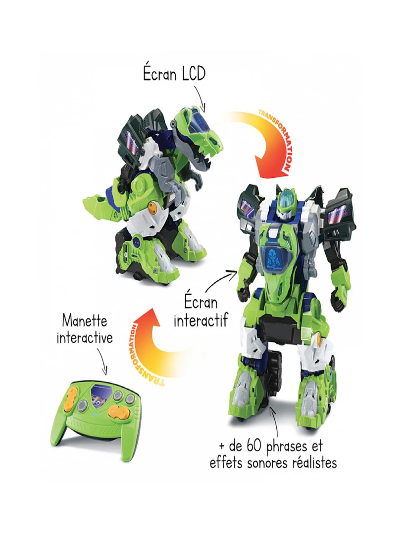 Switch  And  Go Dinos  Furio Mega T rex   N/A