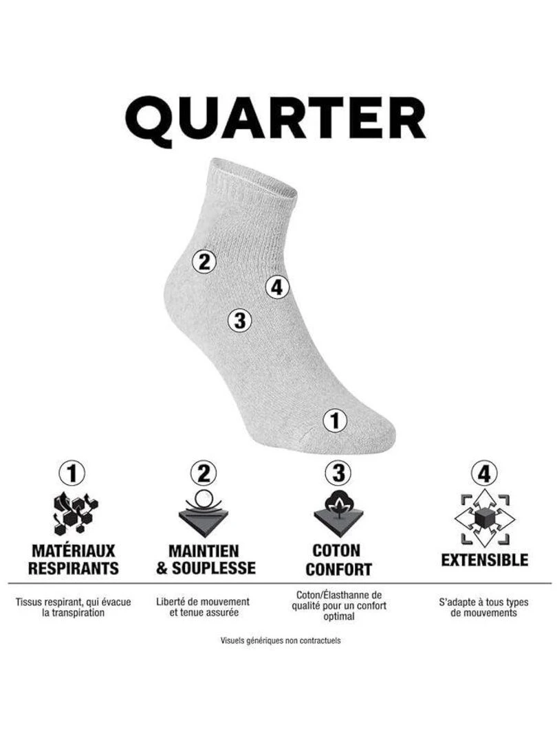 Lot de 6 Paires de Chaussettes Mid homme Ktm Noir