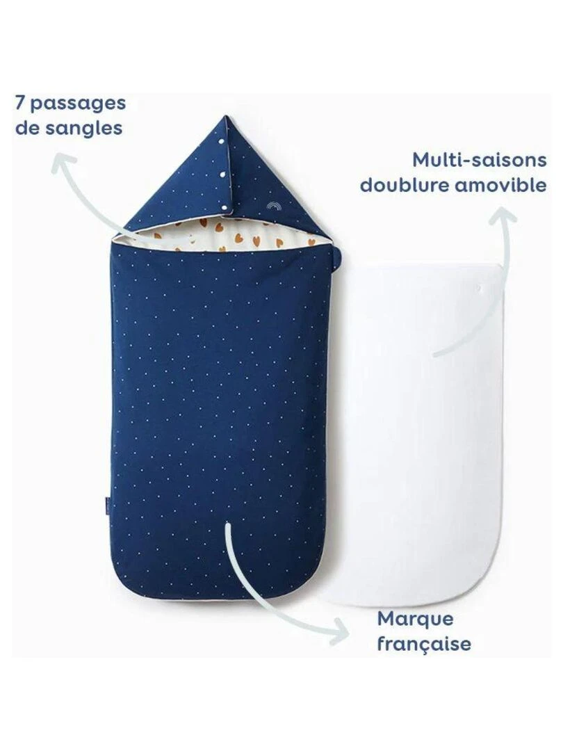 Nid d'ange réversible bleu (0 6 mois) Bleu