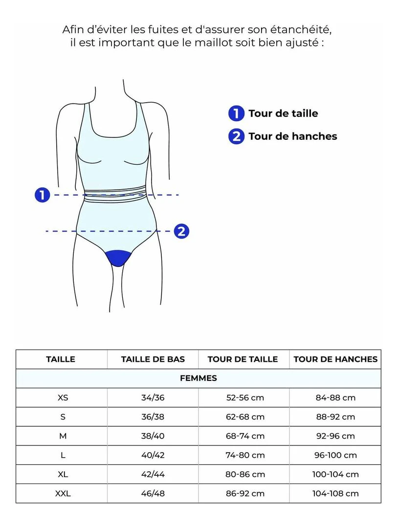 Culotte de Bain Menstruel Bikini adulte Bleu marine