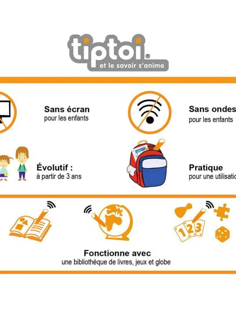 Tiptoi®   Coffret Complet Lecteur Interactif + Livre J'apprends L'anglais   N/A