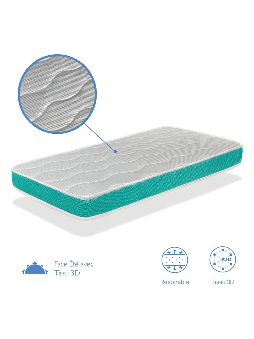 Matelas bebe EKO BABY épaisseur 11 cm Noyau perforé et respirante   Vert