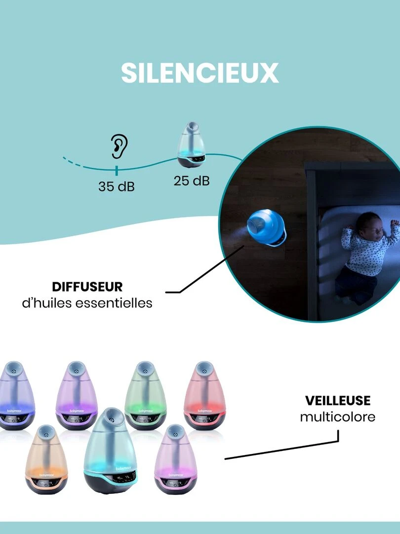 Humidificateur Hygro(+) Babymoov   Bleu