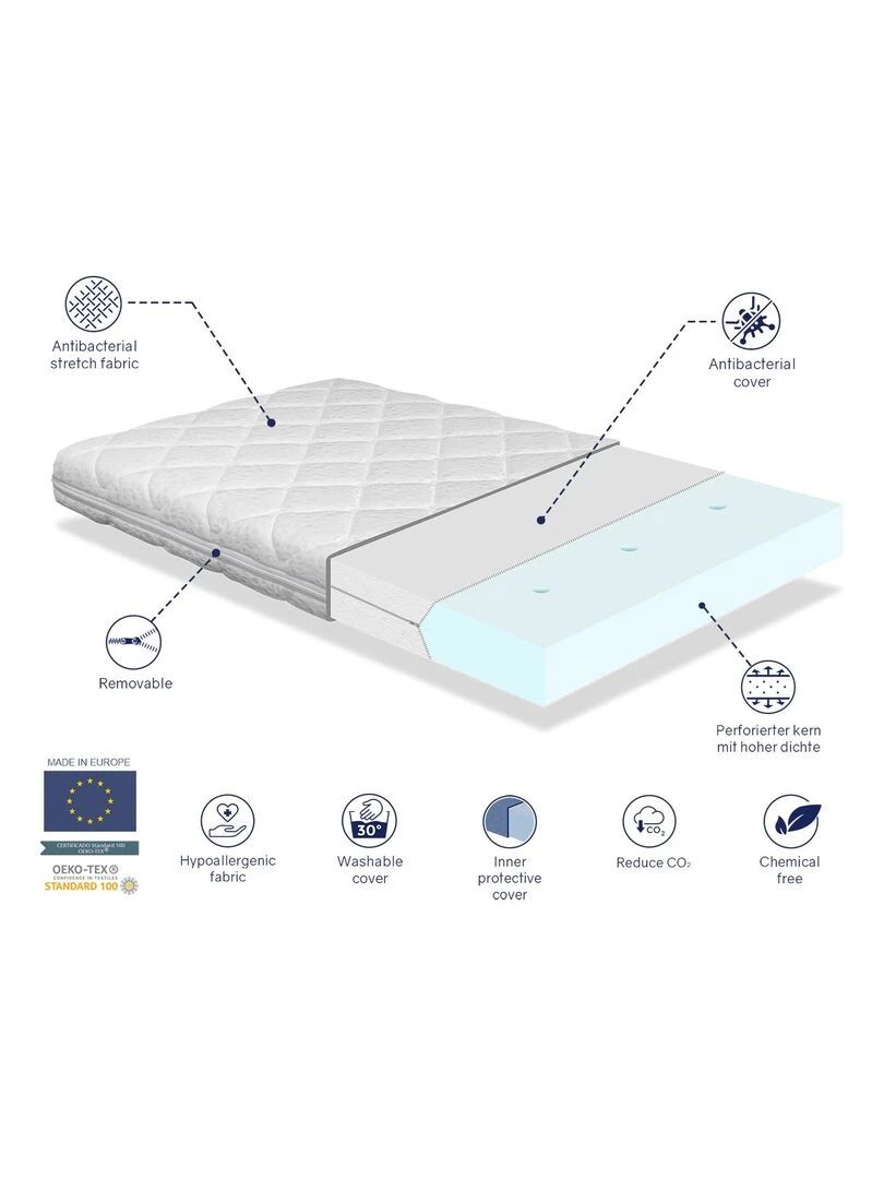Lot x2 Matelas mousse ‘STAR’ épaisseur 11 cm ergonomique et respirant   N/A