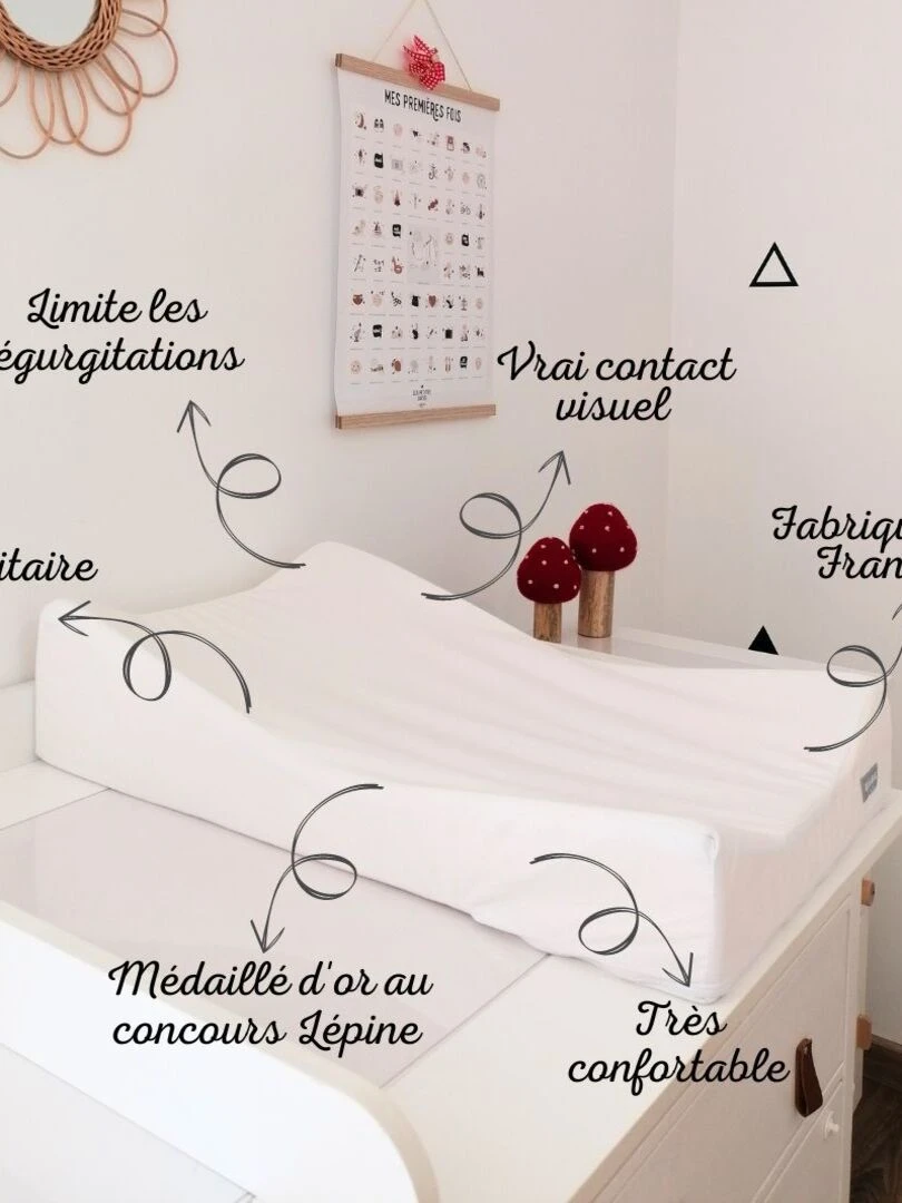 Matelas à langer ergonomique SOFALANGE Blanc