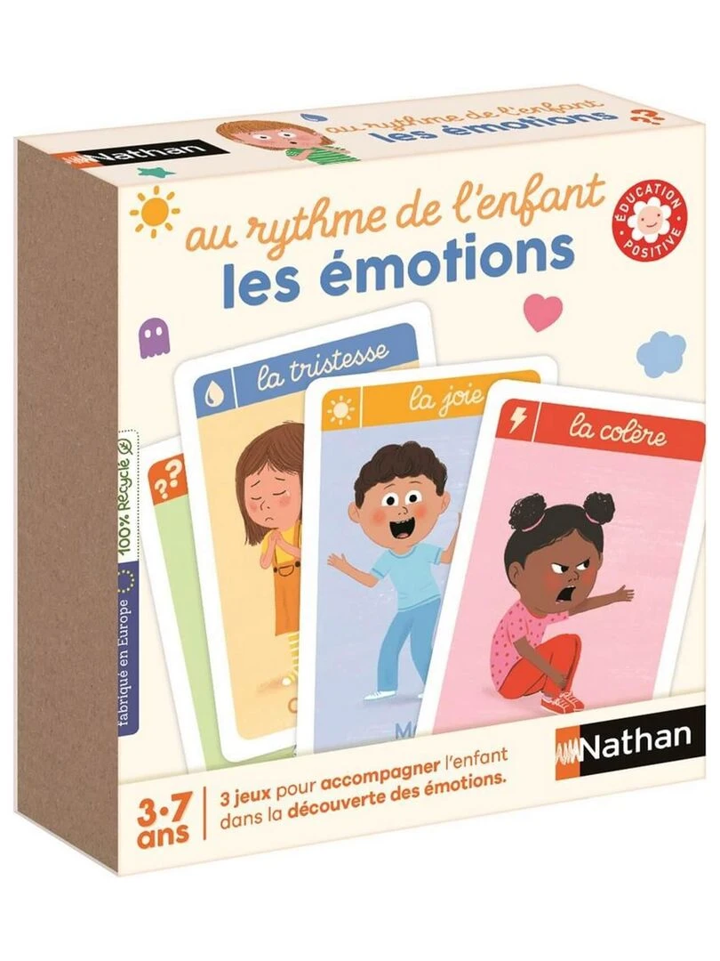 Les Cartes des Émotions N/A