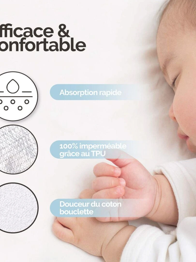 Alèse  protège matelas imperméable et respirant   Coton et TPU   Monsieur Bébé   Blanc
