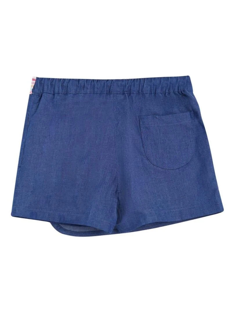 Jupe / Short Bleu Denim Fille  Deux en Un  JADE   'LA FAUTE A VOLTAIRE'   Bleu