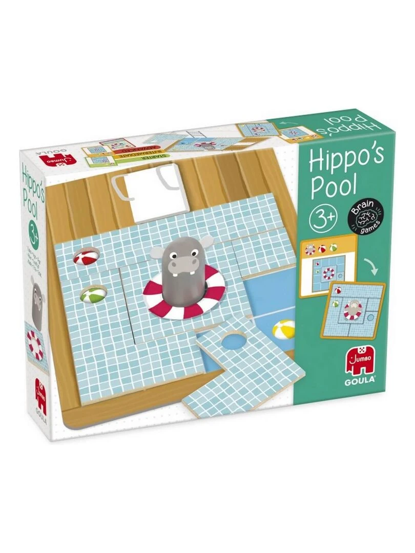 Hippo's Pool N/A